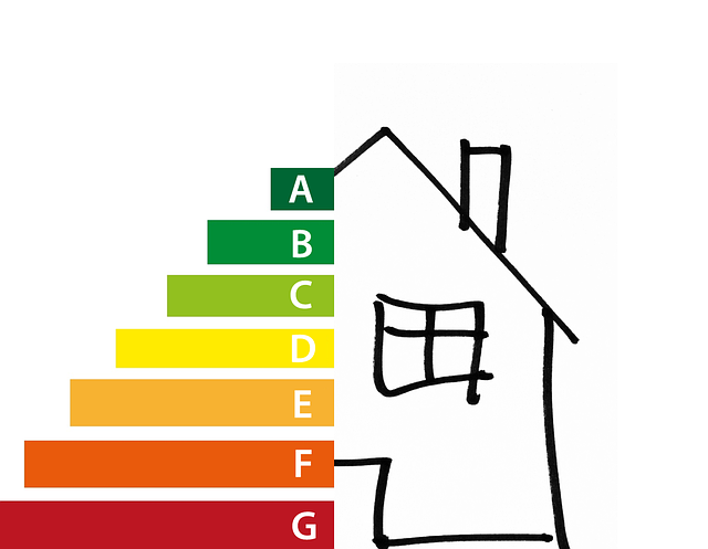 Nieuwe Hypotheeknormen in 2024: Hoe energielabels de maximale lening beïnvloeden